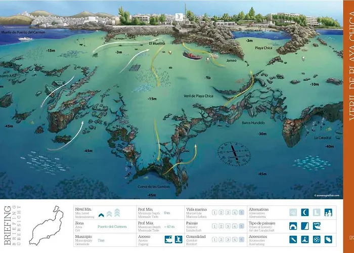 Casita Chao * 푸에르토 델 카르멘